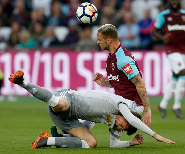 门将位置的 门将位置的