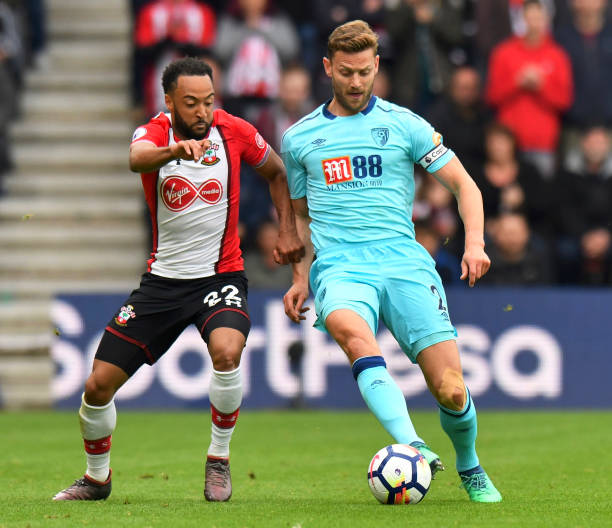 在全球足球 在全球足球